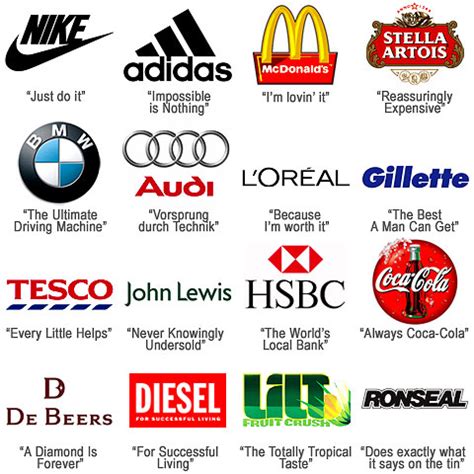 popular company slogans.